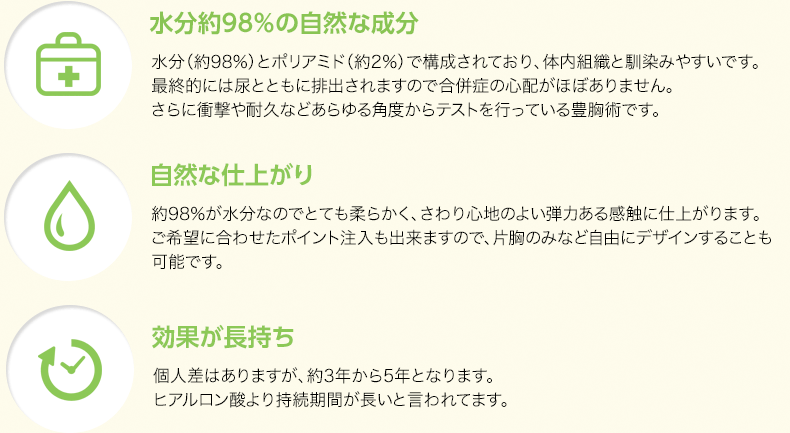 アサミ美容外科の豊胸手術で 見た目 触り心地ともに理想のバストに アサミ美容外科